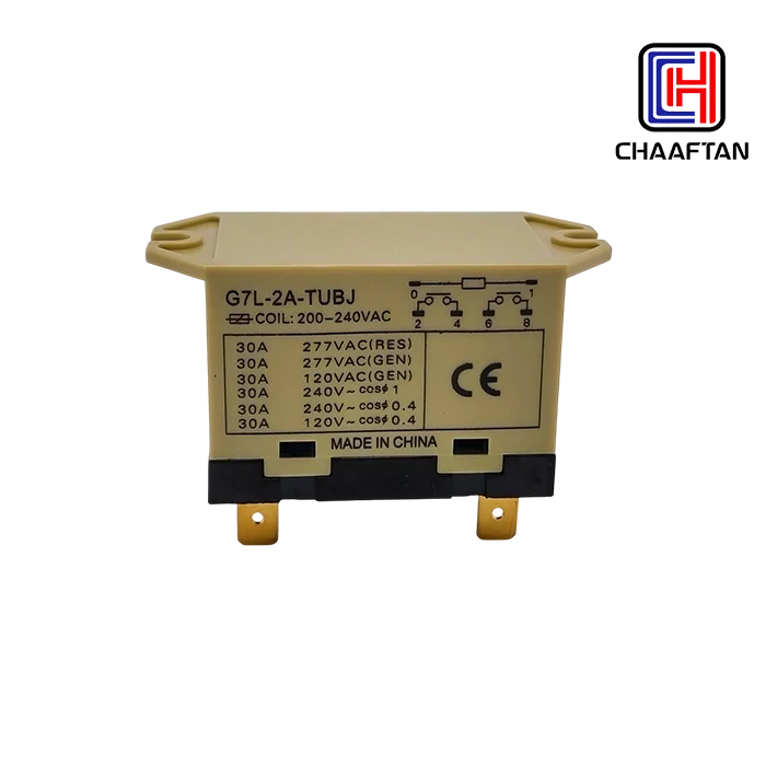 کنداکتور کولری طوسی